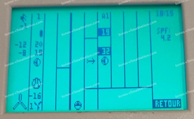 01 pac viessmann defaut d3