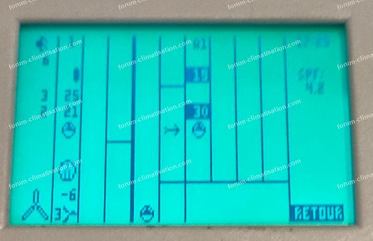 03 pac viessmann defaut d3