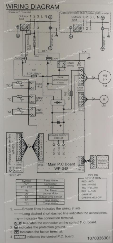 carte électronique WP048