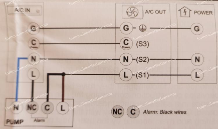 branchement pompe relevage 04