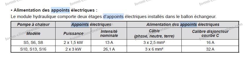 capture decran 2026 01 22 143840
