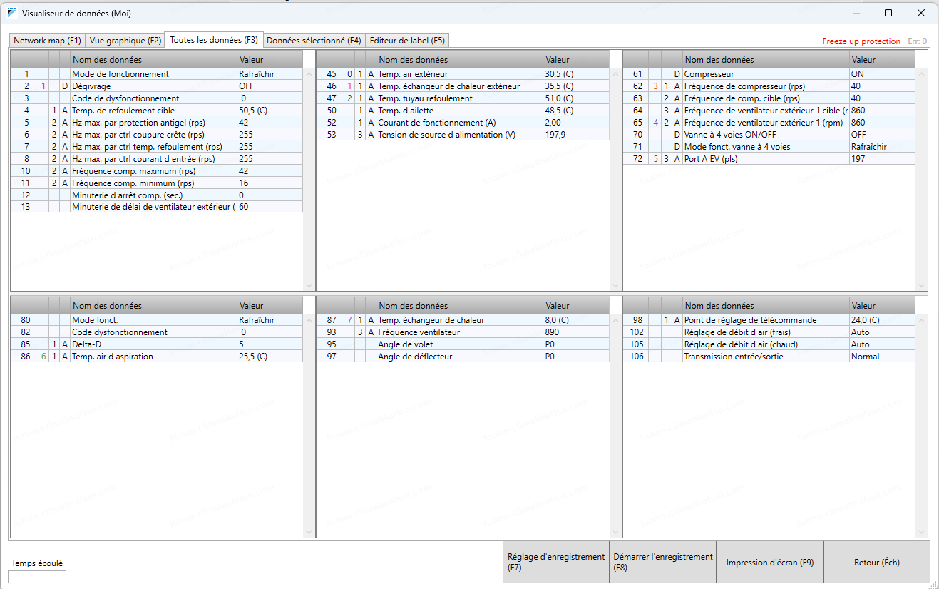clim dchecker 2
