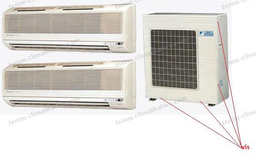 démonter capot clim Daikin