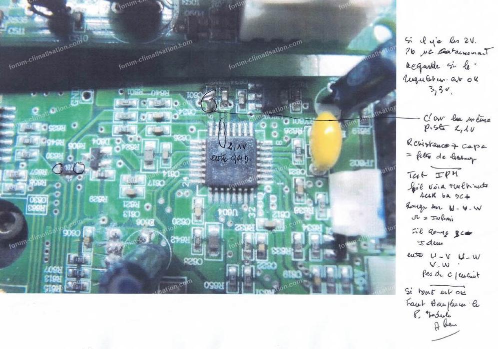 carte Airton STAR-12CHSA/ZI erreur P1