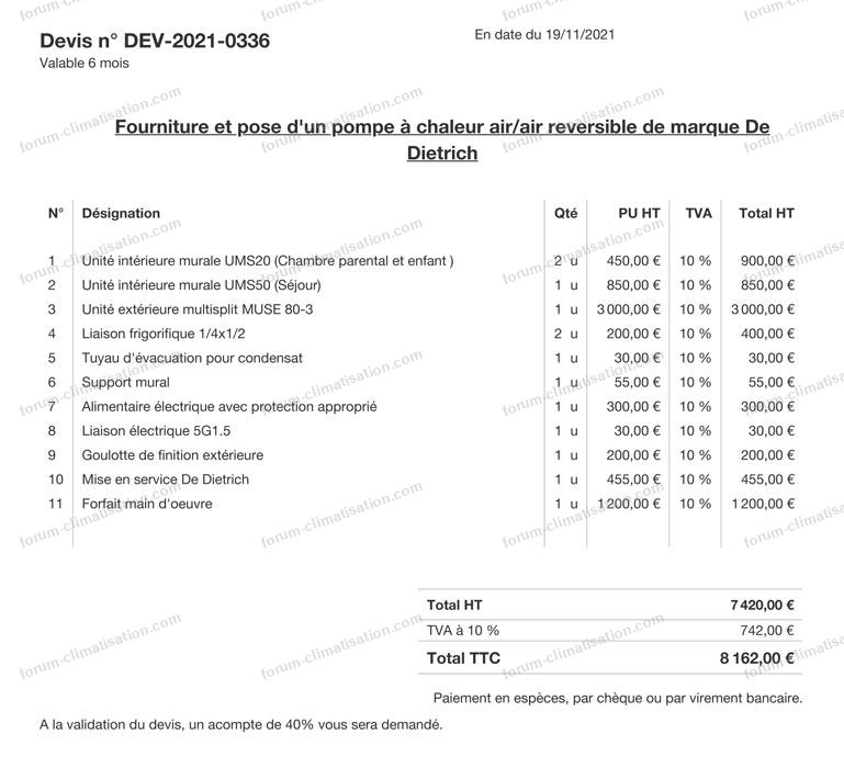 Installation Climatisation : Prix au m², exemple de devis