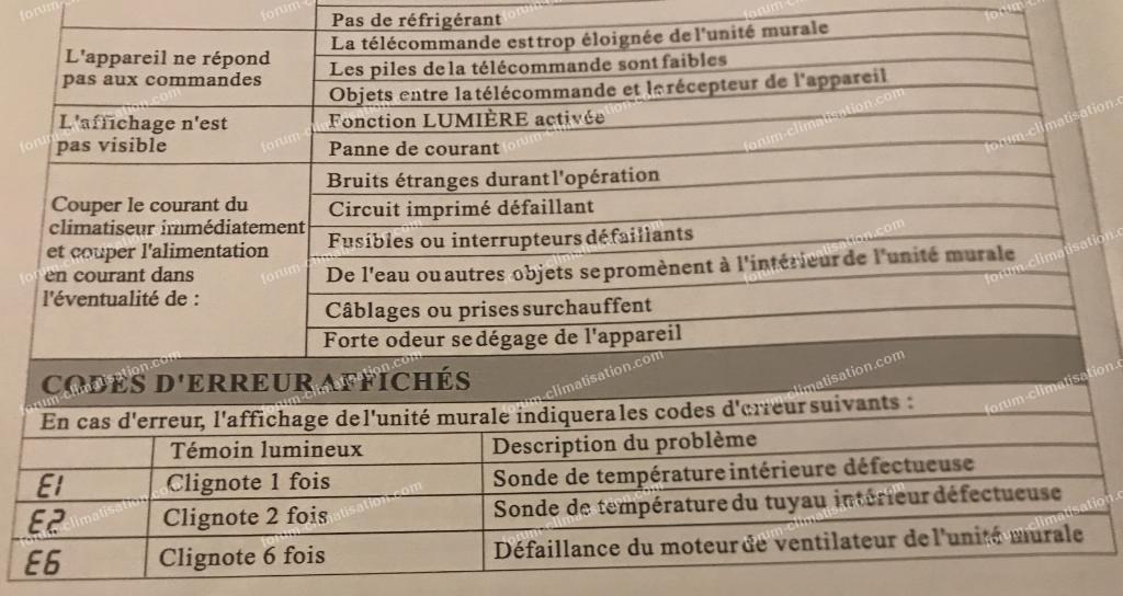 erreur EE climatiseur Sky