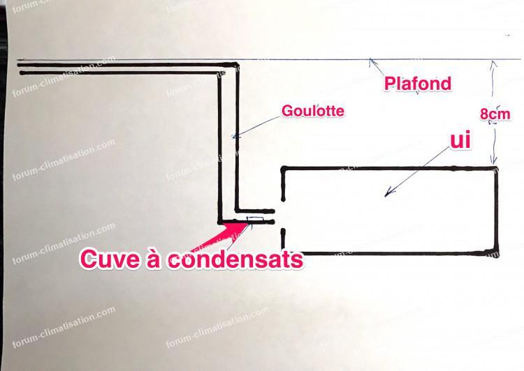 Comment installer Pompe de relevage climatisation Mini Aqua 