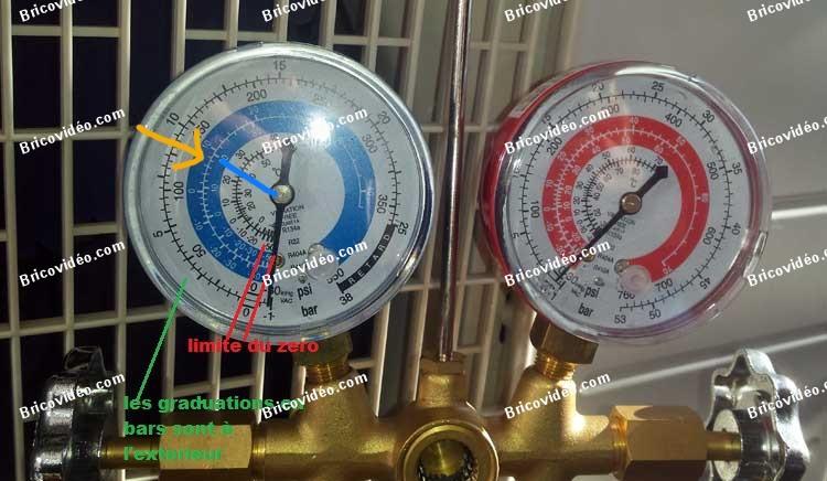 Contrôle approximatif charge en gaz climatiseur - Questions Conseils  Dépannage Climatisation.