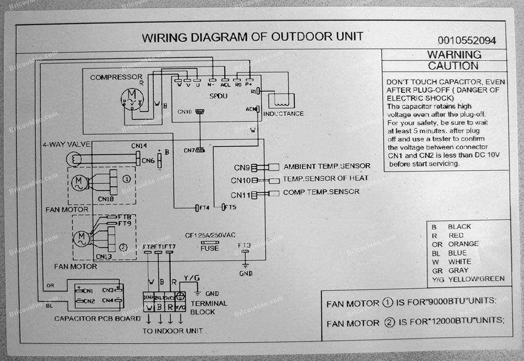 Forum clim daikin