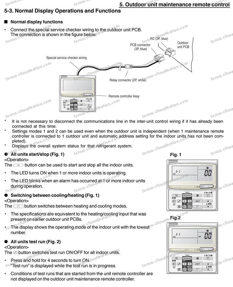 schéma branchement télécommande Sanyo