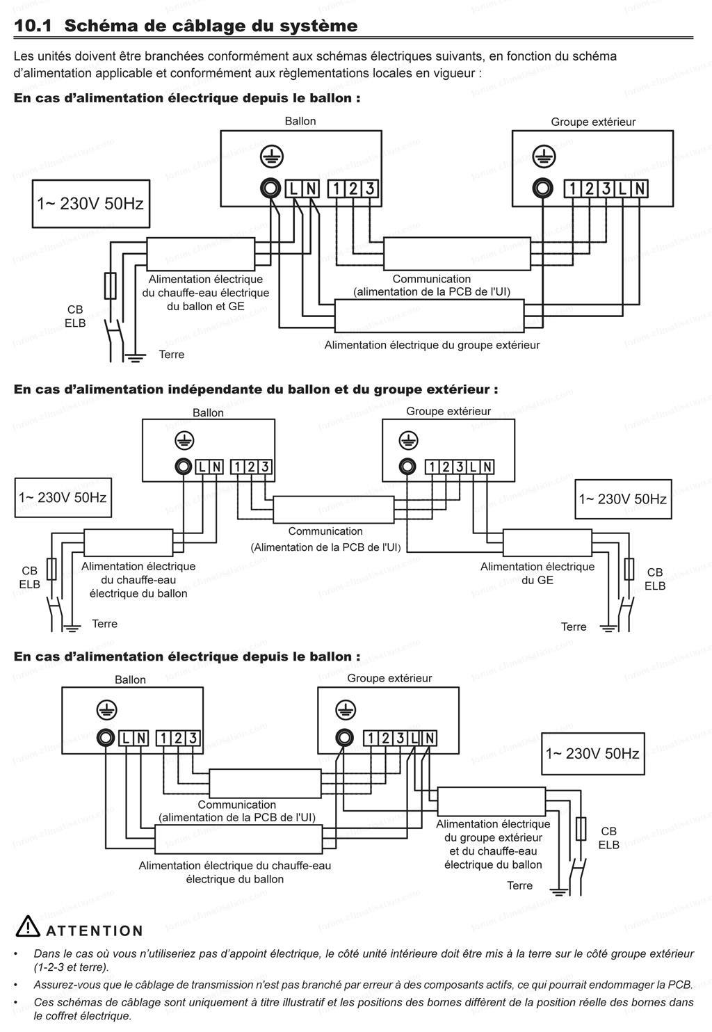 schéma électrique Hitachi Yutampo