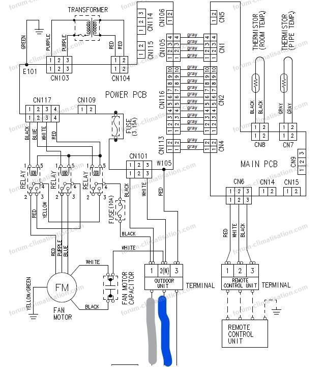 schéma PAC ALFEA S16