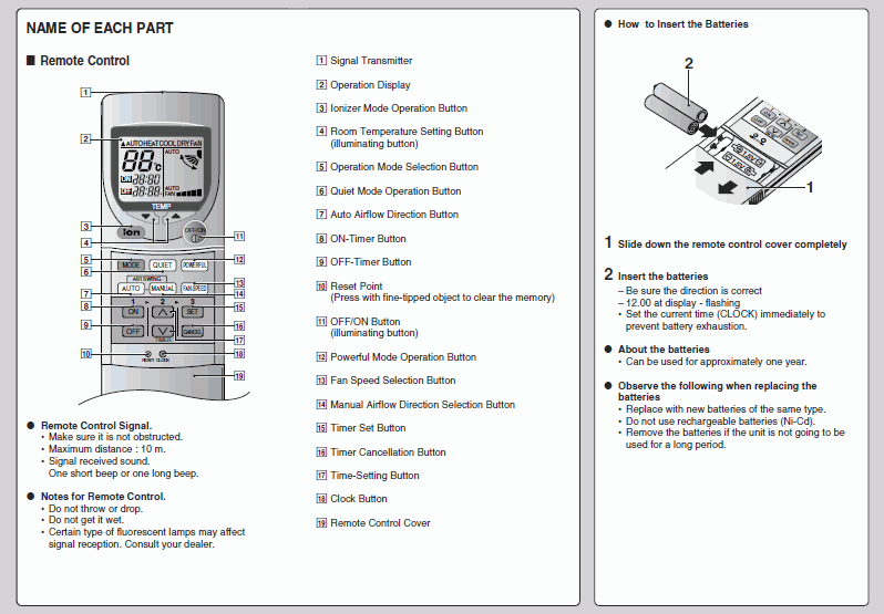 Telecommande Panasonic Tv Mode D Emploi jouer Planète champignon telecommande climatiseur panasonic Sui Pendant