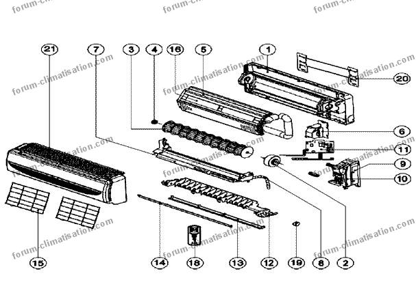 comment demonter clim daikin