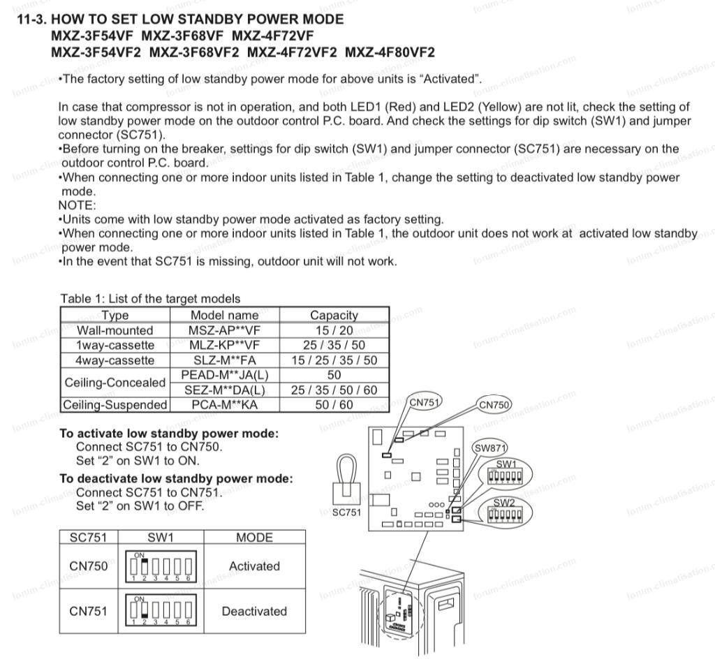 ue mitsubishi ventilateur reste au ralenti
